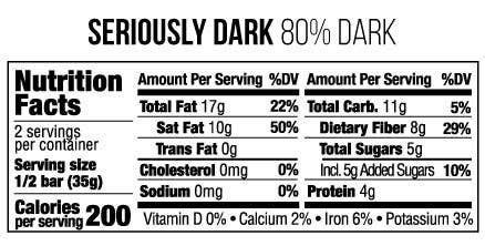 87% Seriously Dark Bar