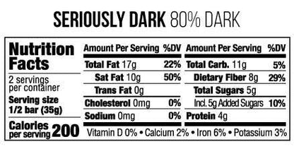 87% Seriously Dark Bar
