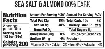Sea Salt & Almond Bar